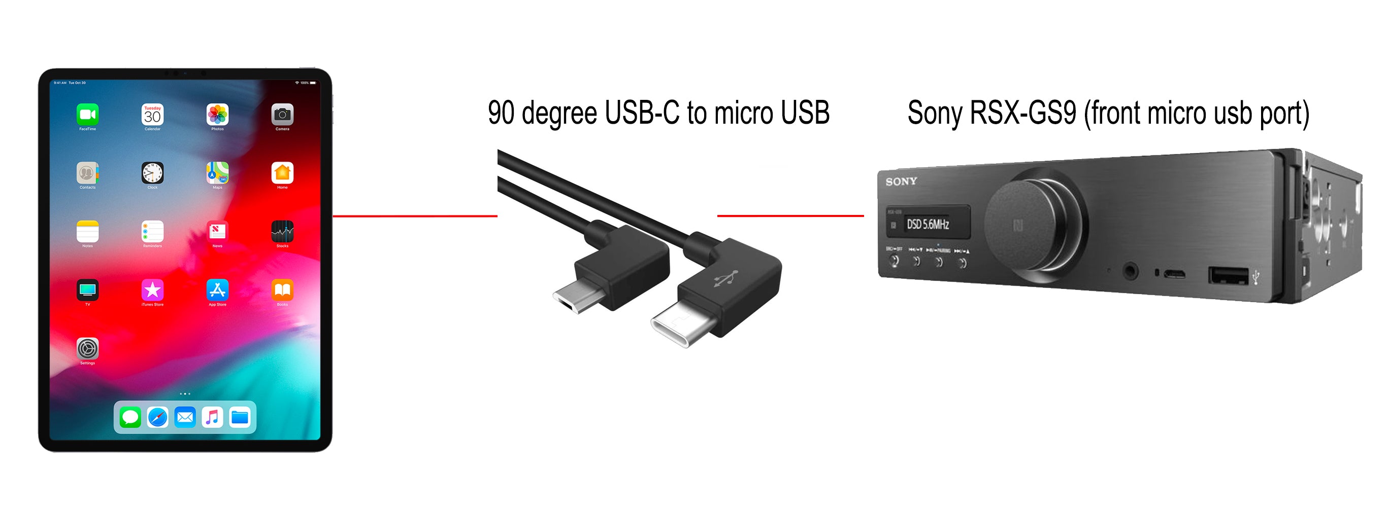 Metra Electronics 3.5mm Apple to Audio RCA Audio Cable